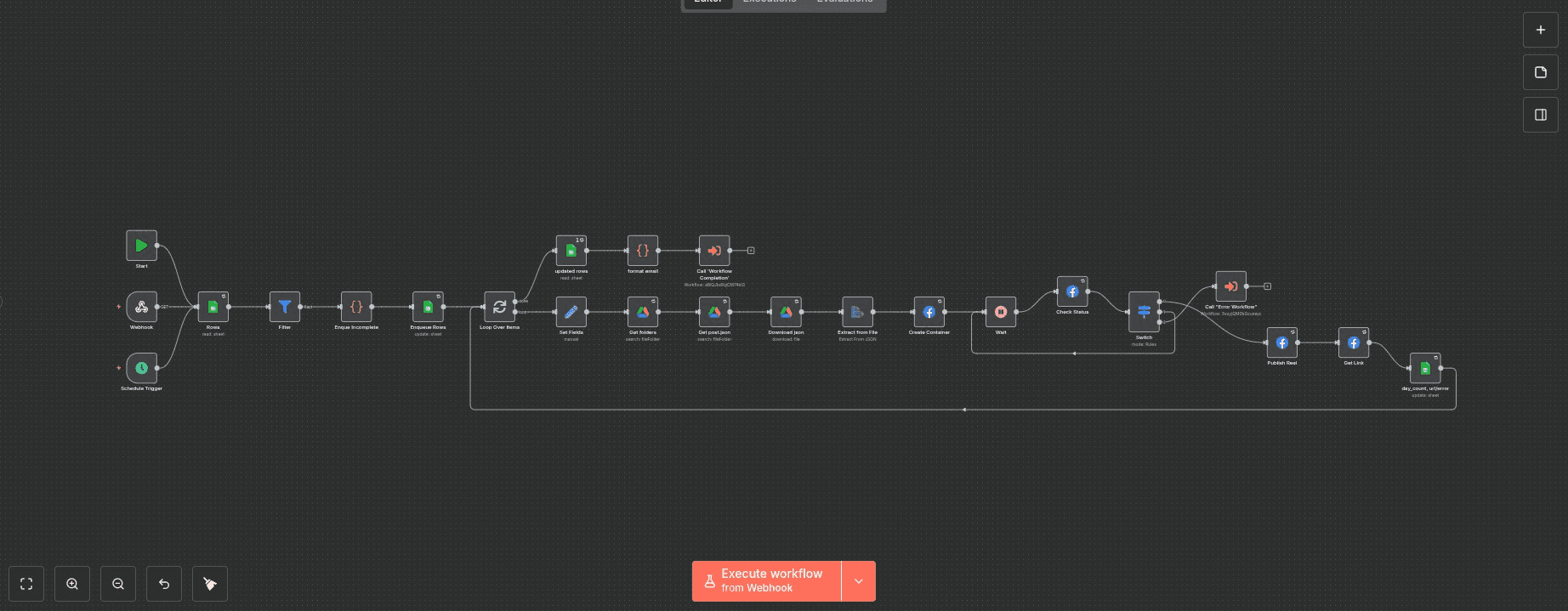 Social Media Workflow Automation preview